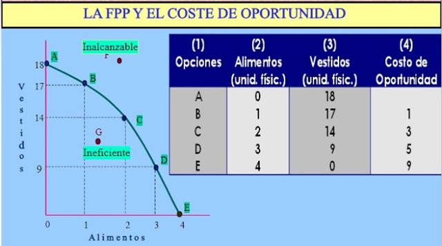 https://1.bp.blogspot.com/-cdhd6052Fog/XYn3Un-NZ1I/AAAAAAAARhE/LQVKtqV4fuEHZOYbRoLx2Q67-ONN7OxbgCLcBGAsYHQ/s640/FPP%2Bc%25C3%25B3ncava.jpg